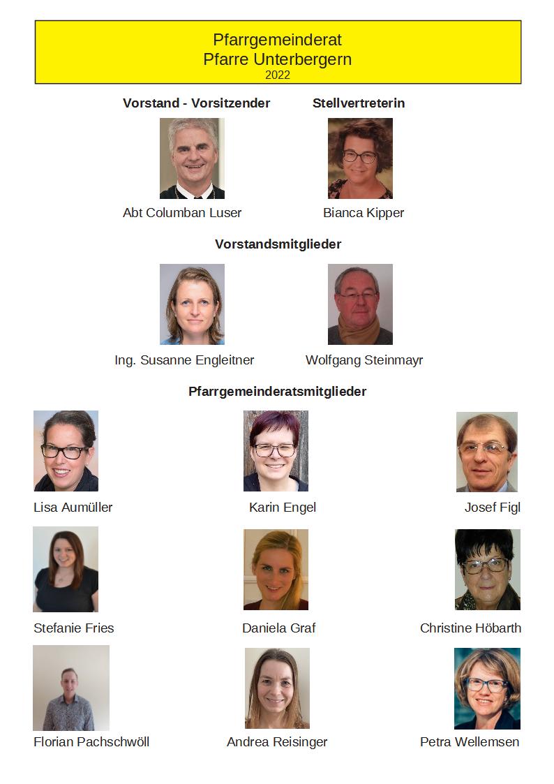 Pfarrgemeinderat Unterbergern 2022 PGR Unterbergern 2022